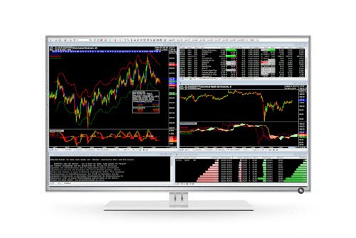 Chartanalyse mit der Börsensoftware TAI-PAN Realtime